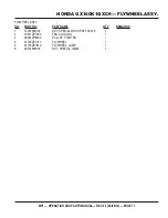 Preview for 77 page of MULTIQUIP MP1415E Operation And Parts Manual