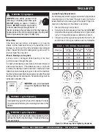 Preview for 50 page of MULTIQUIP MP150SDLSM Operation Manual