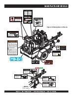 Preview for 52 page of MULTIQUIP MP150SDLSM Operation Manual