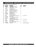 Preview for 27 page of MULTIQUIP MP2050E1 Parts Manual