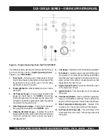 Предварительный просмотр 25 страницы MULTIQUIP MQ POWER DCA-125SSJU Operation And Parts Manual