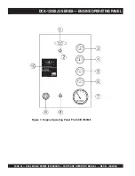 Предварительный просмотр 26 страницы MULTIQUIP MQ POWER DCA-125SSJU Operation And Parts Manual