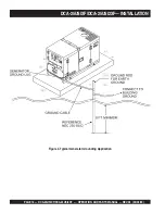 Preview for 16 page of MULTIQUIP MQ Power DCA25USI2XF Operating And Parts Manual