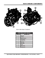 Preview for 21 page of MULTIQUIP MQ POWER SG1400C4F Operation Manual