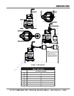 Preview for 10 page of MULTIQUIP MQ ST1 Operation And Parts Manual