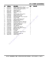 Preview for 21 page of MULTIQUIP MQ ST1 Operation And Parts Manual