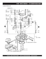 Preview for 57 page of MULTIQUIP MQ41TDH Operation And Parts Manual