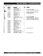 Preview for 58 page of MULTIQUIP MQ41TDH Operation And Parts Manual