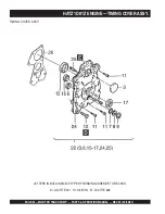 Preview for 63 page of MULTIQUIP MQ41TDH Operation And Parts Manual