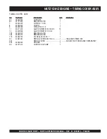 Preview for 64 page of MULTIQUIP MQ41TDH Operation And Parts Manual