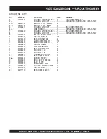 Preview for 68 page of MULTIQUIP MQ41TDH Operation And Parts Manual