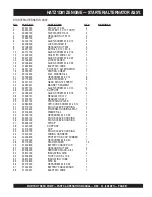 Preview for 80 page of MULTIQUIP MQ41TDH Operation And Parts Manual