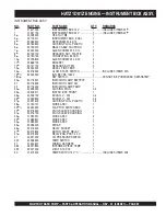 Preview for 82 page of MULTIQUIP MQ41TDH Operation And Parts Manual