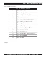 Preview for 7 page of MULTIQUIP MQ600TD80 Operation And Parts Manual