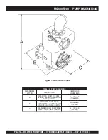 Preview for 16 page of MULTIQUIP MQ600TD80 Operation And Parts Manual