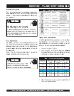 Preview for 29 page of MULTIQUIP MQ600TD80 Operation And Parts Manual