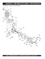 Preview for 46 page of MULTIQUIP MQ600TD80 Operation And Parts Manual