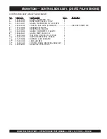 Preview for 61 page of MULTIQUIP MQ600TD80 Operation And Parts Manual