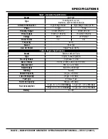 Preview for 12 page of MULTIQUIP MQP20P Operation And Parts Manual