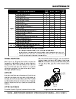 Preview for 32 page of MULTIQUIP MQP20P Operation And Parts Manual