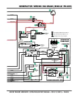 Preview for 43 page of MULTIQUIP MQP20P Operation And Parts Manual