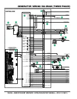 Preview for 44 page of MULTIQUIP MQP20P Operation And Parts Manual