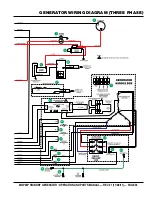 Preview for 45 page of MULTIQUIP MQP20P Operation And Parts Manual