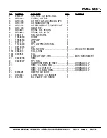 Preview for 53 page of MULTIQUIP MQP20P Operation And Parts Manual