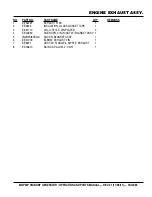 Preview for 65 page of MULTIQUIP MQP20P Operation And Parts Manual