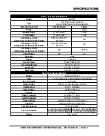 Preview for 11 page of MULTIQUIP MQP56 Operation Manual