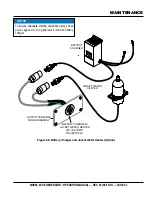 Preview for 45 page of MULTIQUIP MQP56 Operation Manual