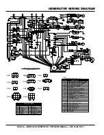 Preview for 46 page of MULTIQUIP MQP56 Operation Manual