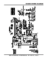 Preview for 47 page of MULTIQUIP MQP56 Operation Manual