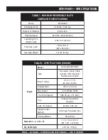 Preview for 6 page of MULTIQUIP MVH-R60H Operations & Parts Manual