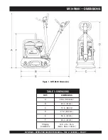 Preview for 7 page of MULTIQUIP MVH-R60H Operations & Parts Manual