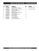 Preview for 47 page of MULTIQUIP MVH-R60H Operations & Parts Manual