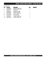 Preview for 67 page of MULTIQUIP MVH-R60H Operations & Parts Manual