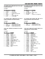 Предварительный просмотр 5 страницы MULTIQUIP NIGHTHAWK LT 12P Parts Manual