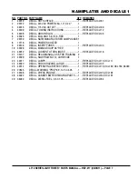 Preview for 7 page of MULTIQUIP NIGHTHAWK LT 12P Parts Manual