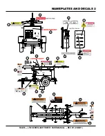 Preview for 8 page of MULTIQUIP NIGHTHAWK LT 12P Parts Manual