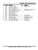 Предварительный просмотр 9 страницы MULTIQUIP NIGHTHAWK LT 12P Parts Manual