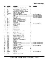 Предварительный просмотр 15 страницы MULTIQUIP NIGHTHAWK LT 12P Parts Manual