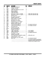 Preview for 17 page of MULTIQUIP NIGHTHAWK LT 12P Parts Manual