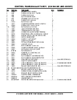 Preview for 35 page of MULTIQUIP NIGHTHAWK LT 12P Parts Manual