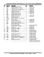 Preview for 47 page of MULTIQUIP NIGHTHAWK LT 12P Parts Manual