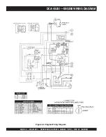 Preview for 46 page of MULTIQUIP Power Ultra-Silent DCA-45USI Operation And Parts Manual