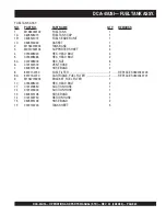 Preview for 69 page of MULTIQUIP Power Ultra-Silent DCA-45USI Operation And Parts Manual