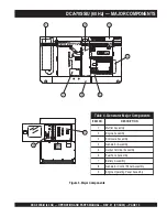 Предварительный просмотр 19 страницы MULTIQUIP Power Ultra-Silent DCA-70SSIU Operation And Parts Manual