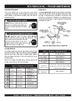 Предварительный просмотр 44 страницы MULTIQUIP Power Ultra-Silent DCA-70SSIU Operation And Parts Manual