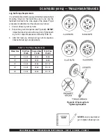 Предварительный просмотр 45 страницы MULTIQUIP Power Ultra-Silent DCA-70SSIU Operation And Parts Manual